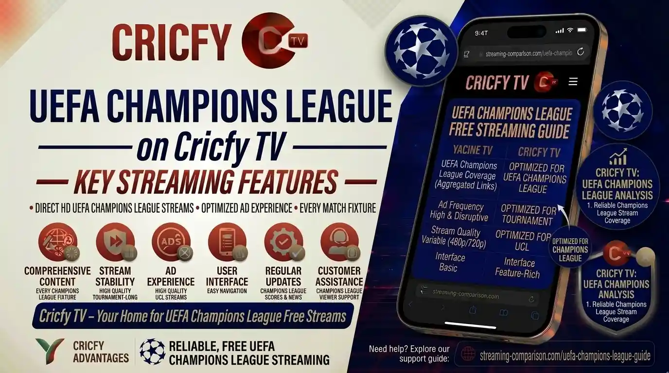 UEFA Champions League 2026-27 on Cricfy TV