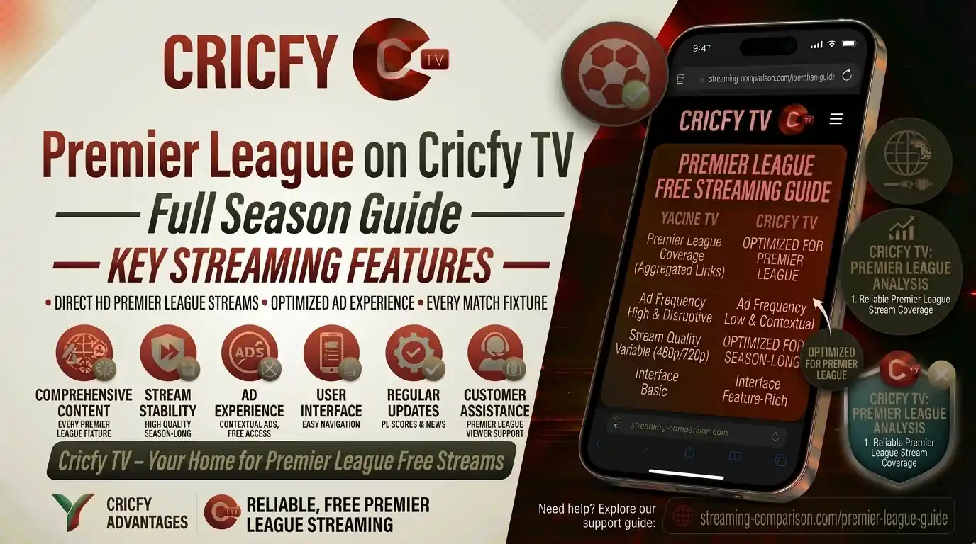 Premier League on Cricfy TV