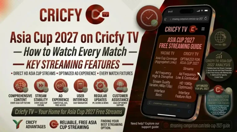 Asia Cup 2027 Live